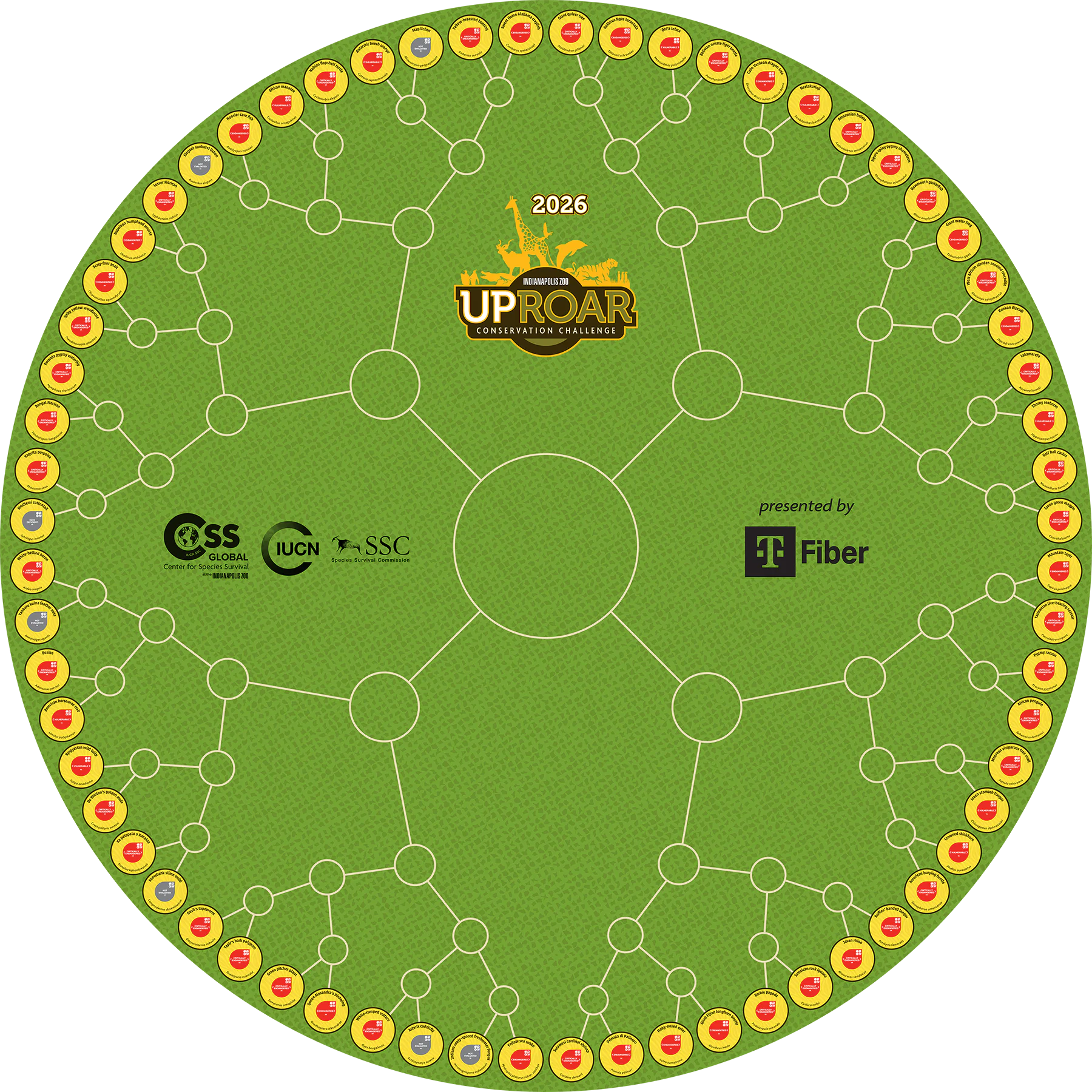 Uproar Challenge Ring